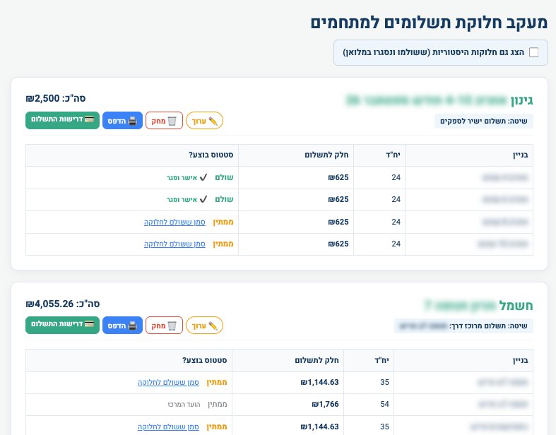 מעקב חלוקת תשלומים למתחמים